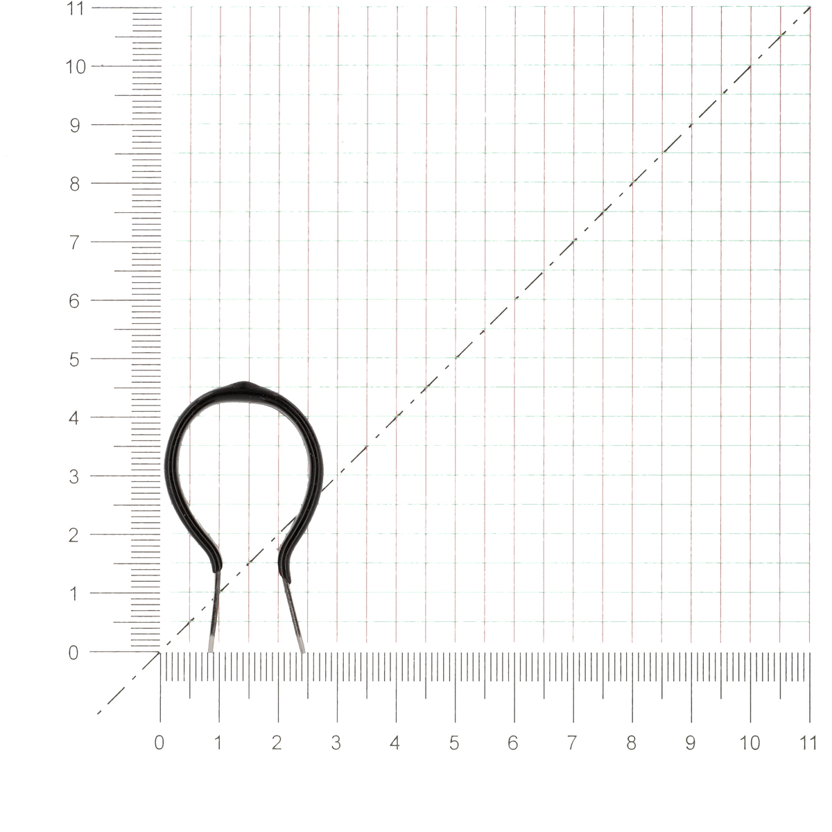 BREMSARMBANDAGE DURCHM.22mm o.Mutter
